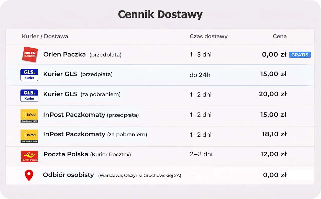 Cennik dostawy